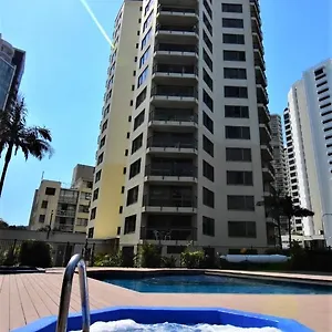 Surfers Holiday Gold Coast